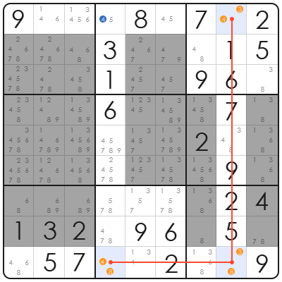 sudoku solver algorithm python